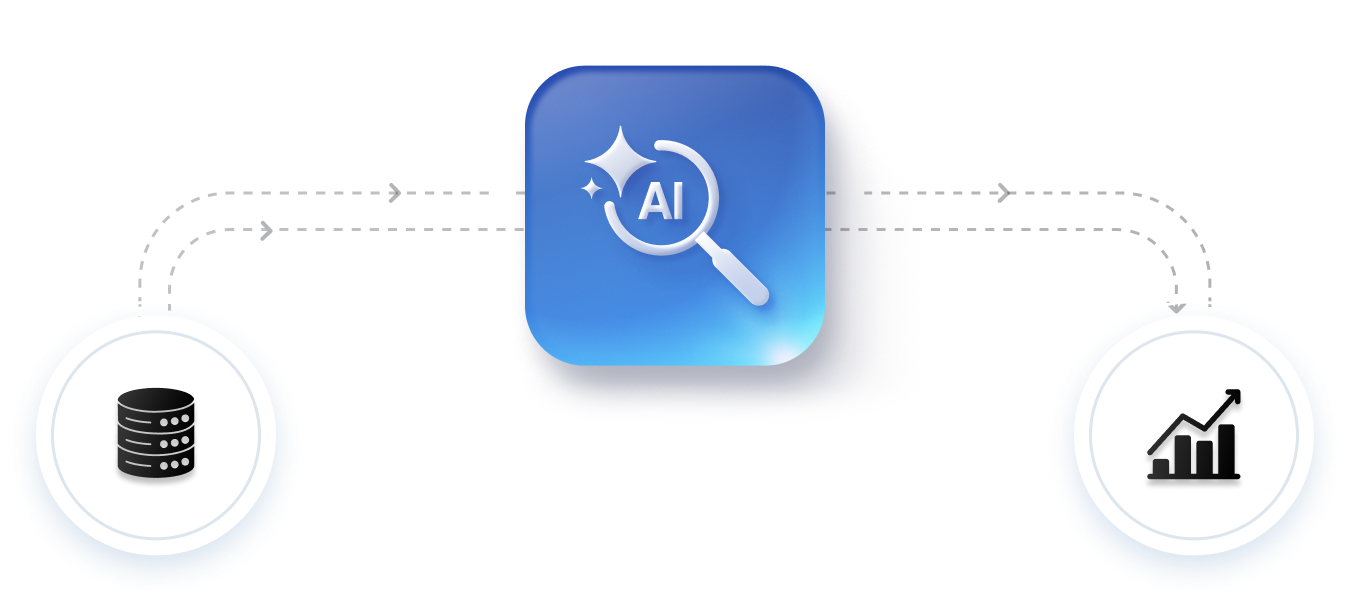 Diagramma con inserimento dati, elaborazione AI e insight di crescita.